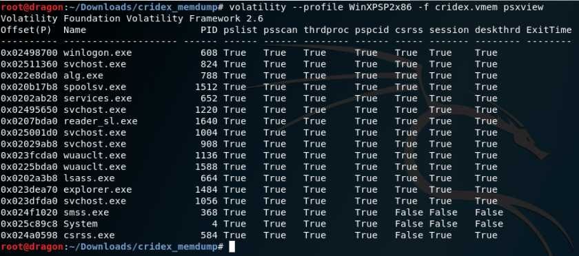Basic : Extracting Malware from memory – Cyber Security Architect | Red ...