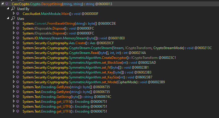 ANALYZE Encryption and Decryption using DNSpy – Cyber Security ...