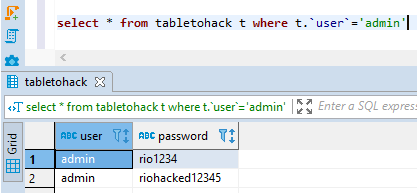 MYSQL 5 Truncation detail and Attack – Cyber Security Architect | Red ...